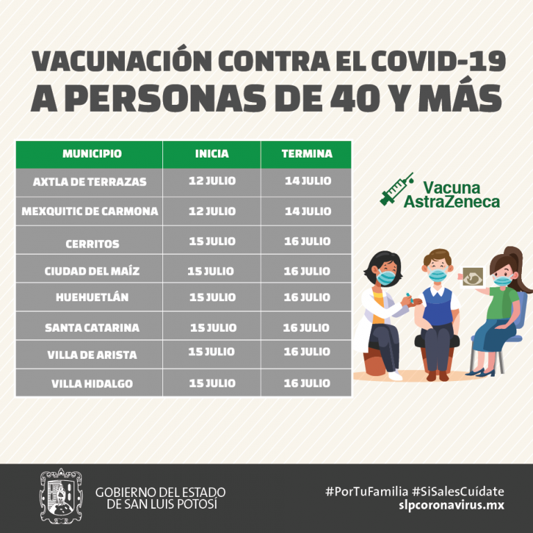 #vacunate contra el COVID-19